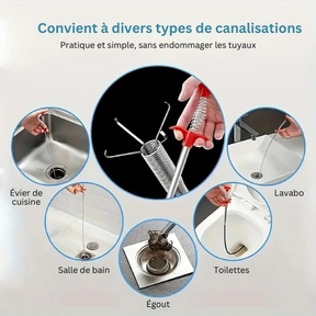CleaningHook L'outil ultime pour des canalisations impeccables !